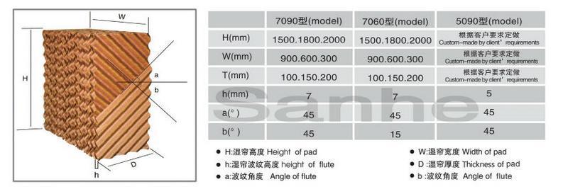 360截图20150406112711468 360截图20150406112711468